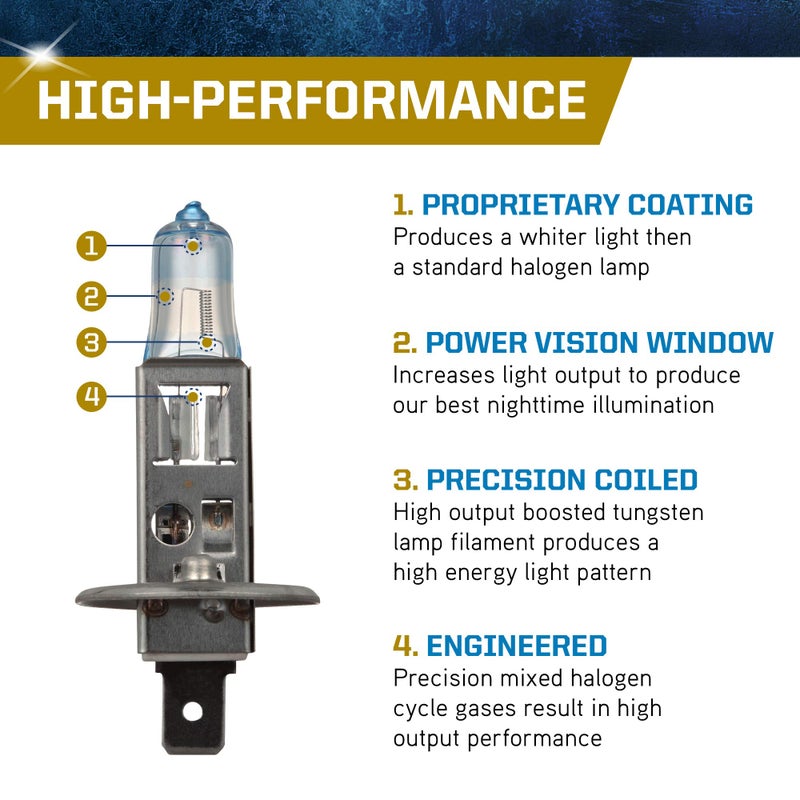 PEAK Power Vision Gold Automotive High Performance H1 55W Headlights (2 Pack) - Image 2